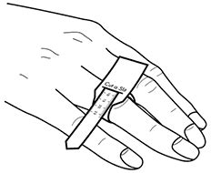 how to measure finger Gucci